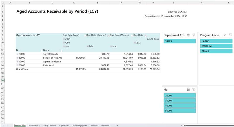A screenshot of an excel report from Sparkrock Version 24.5.